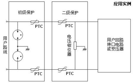 图1-通讯设备配线架过流保护,过载保护用PTC热敏电阻MZ2系列-工作原理-中文.JPG