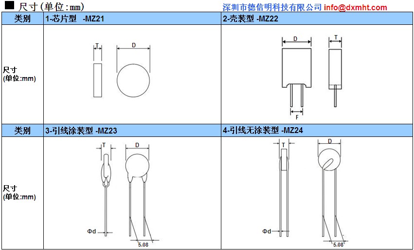 图2-通讯设备配线架过流保护,过载保护用PTC热敏电阻MZ2系列-规格尺寸-中文.jpg