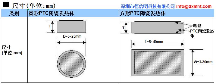 图1-PTC陶瓷发热体产品尺寸-中文.jpg