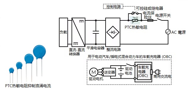 2.2-中文.jpg